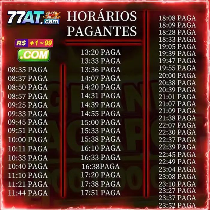 77at Login